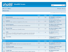 Tablet Screenshot of forums.ghostbsd.org